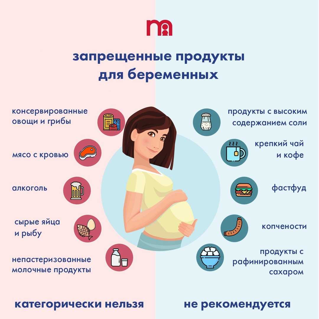 Льняное масло при беременности: как его следует принимать / mama66.ru