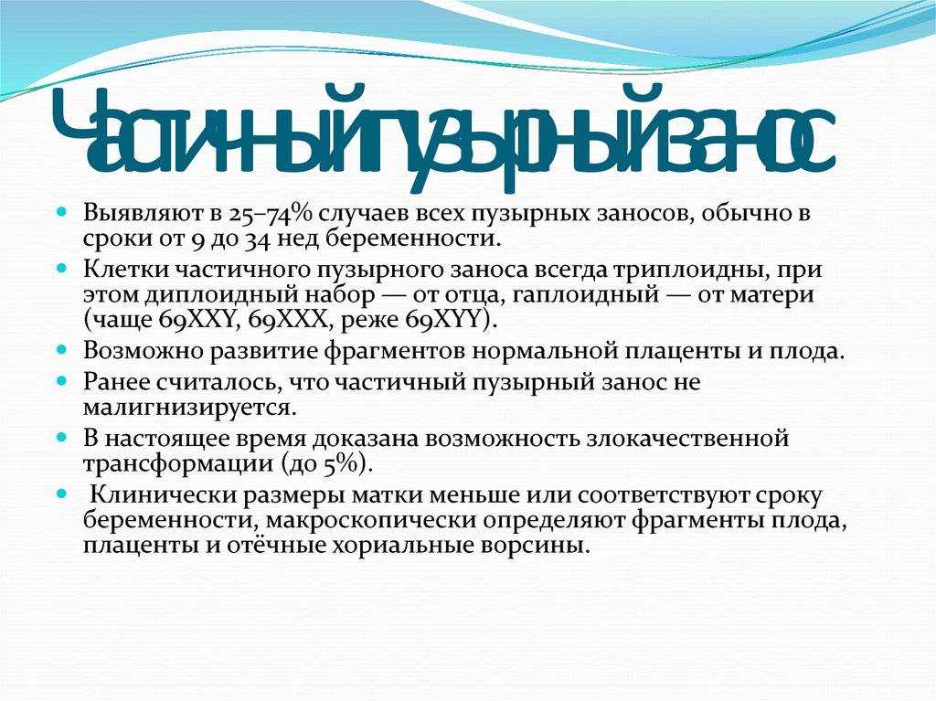 Пузырный занос: симптомы на ранних сроках, причины - medside.ru