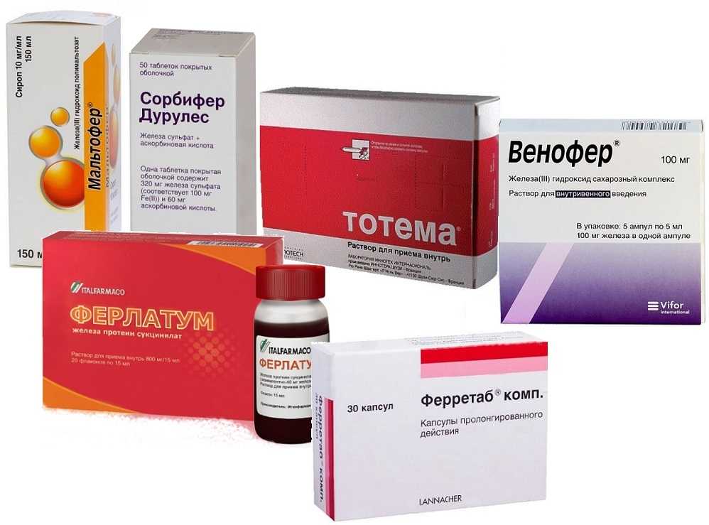 Фармацевтическая опека: лечение железодефицитной анемии