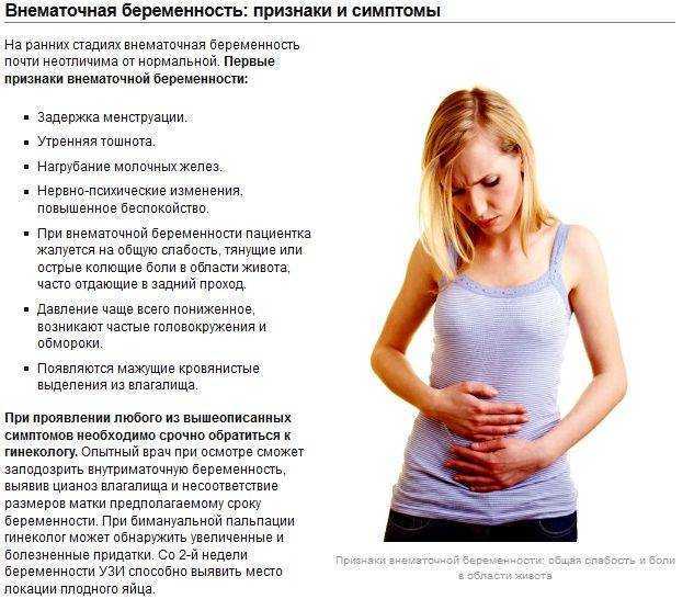 Внематочная беременность – симптомы, диагностика, факторы риска | аборт в спб