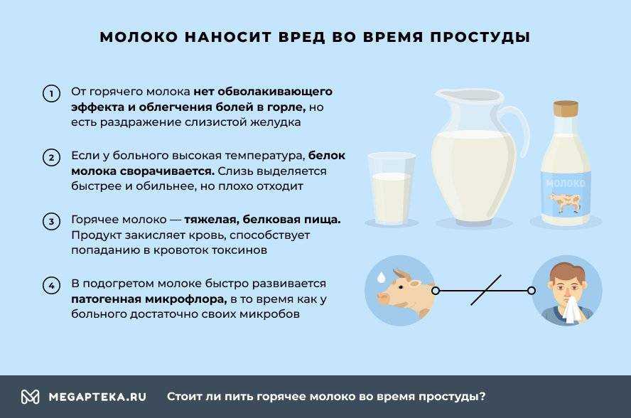 Молоко с медом при беременности от кашля, при простуде и больном горле Советы по употреблению молока с медом Полезные свойства и возможный вред горячего молока и меда