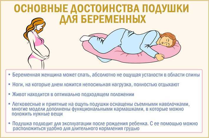 Как спать при беременности – продолжительность сна и безопасные позы