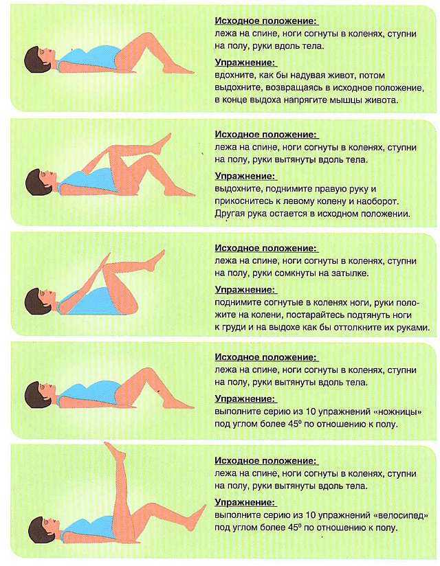 Физкультура для беременных: зарядка, позиционная гимнастика на ранних и поздних сроках, упражнения лфк