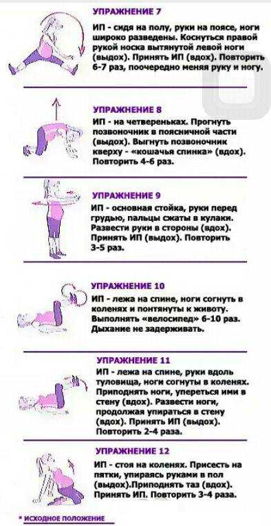 Гимнастика для беременных: упражнения в 1, 2 и 3 триместре в домашних условиях, лечебная физкультура
