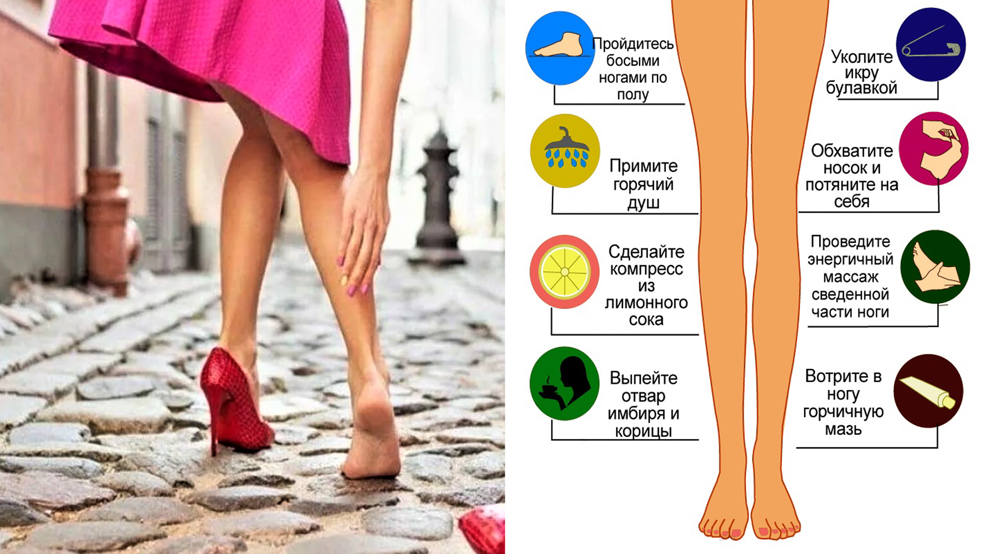 Боль в ногах: причины, симптомы, диагностика и лечение | ким