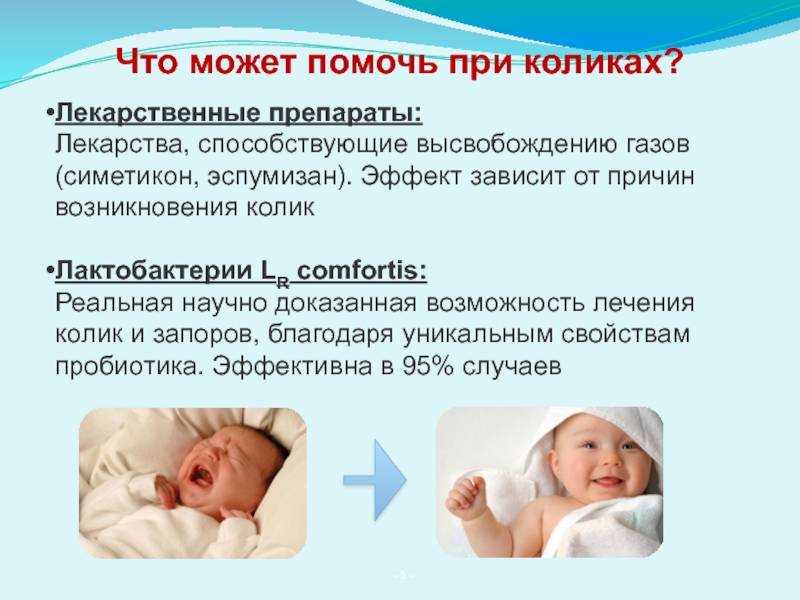 Кишечные колики у новорожденных: симптомы и лечение | статьи - similac