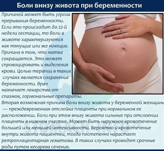 Рост живота при беременности происходит по мере роста плода Некоторые женщины с миниатюрным животиком ошибочно полагают, что их будущий малыш отстает в своем развитии Ответим на вопрос: маленький живот при беременности – это норма или патология