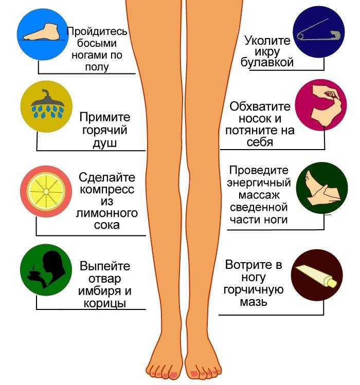 Причины боли в икрах ног у женщин во время беременности Лечение болевых ощущений в ногах в 1, 2, 3 триместрах, советы и рекомендации врачей
