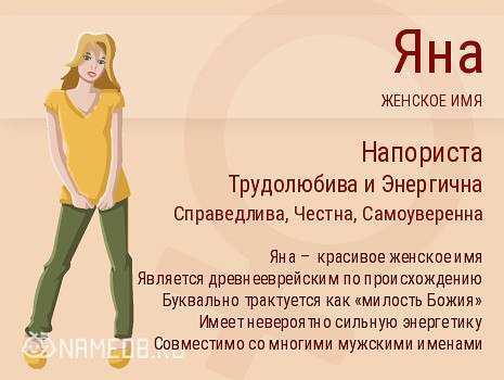 История происхождения и толкование имени аглая