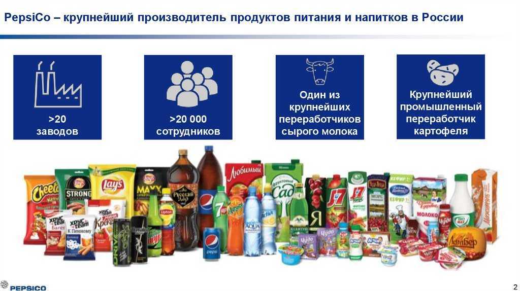 Чей бренд фрутоняня?