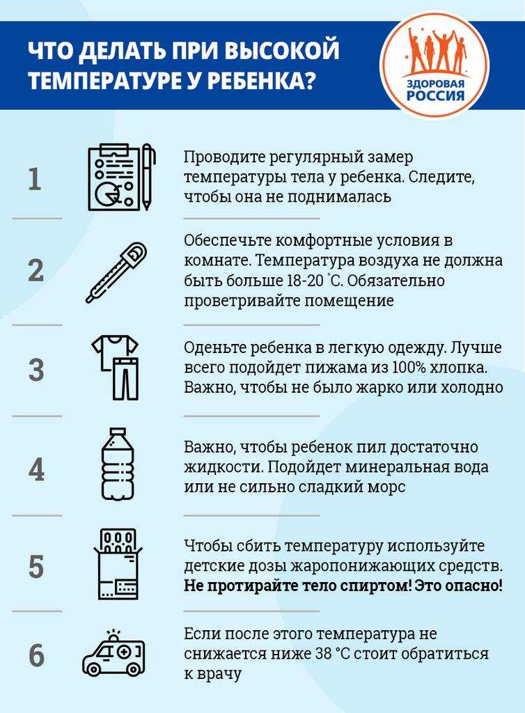 Высокая температура у ребенка: как сбить, причины появления, что делать