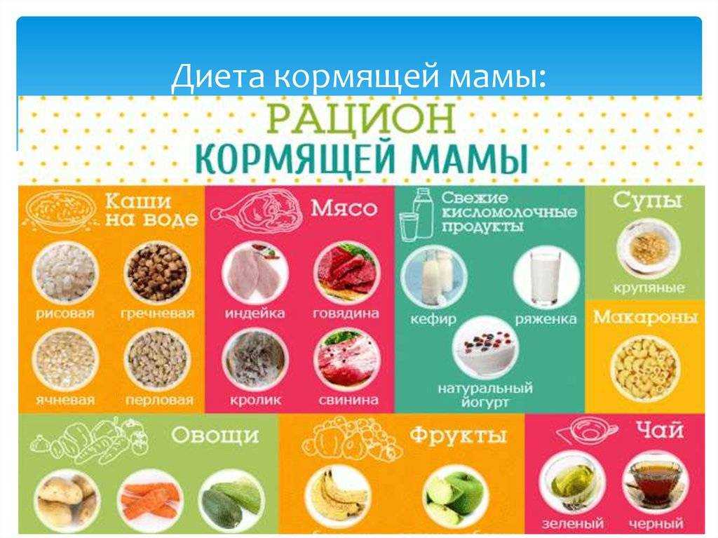 Можно ли имбирь при грудном вскармливании? польза и вред, советы