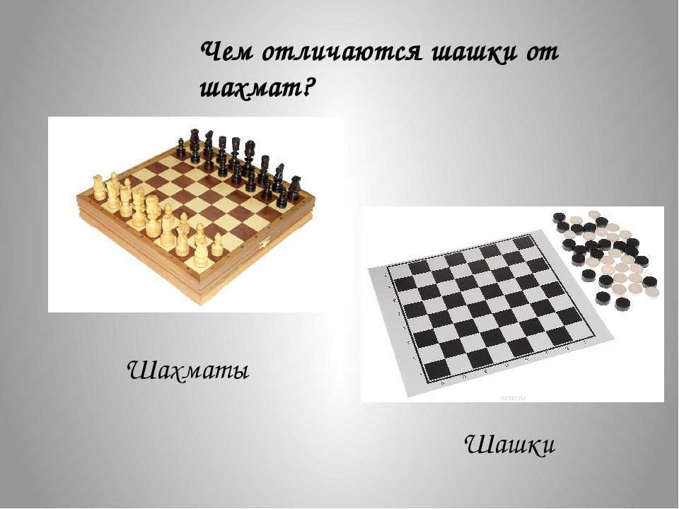 Правила игры в шашки - играть онлайн, без регистрации и без рекламы, реальная таблица результатов