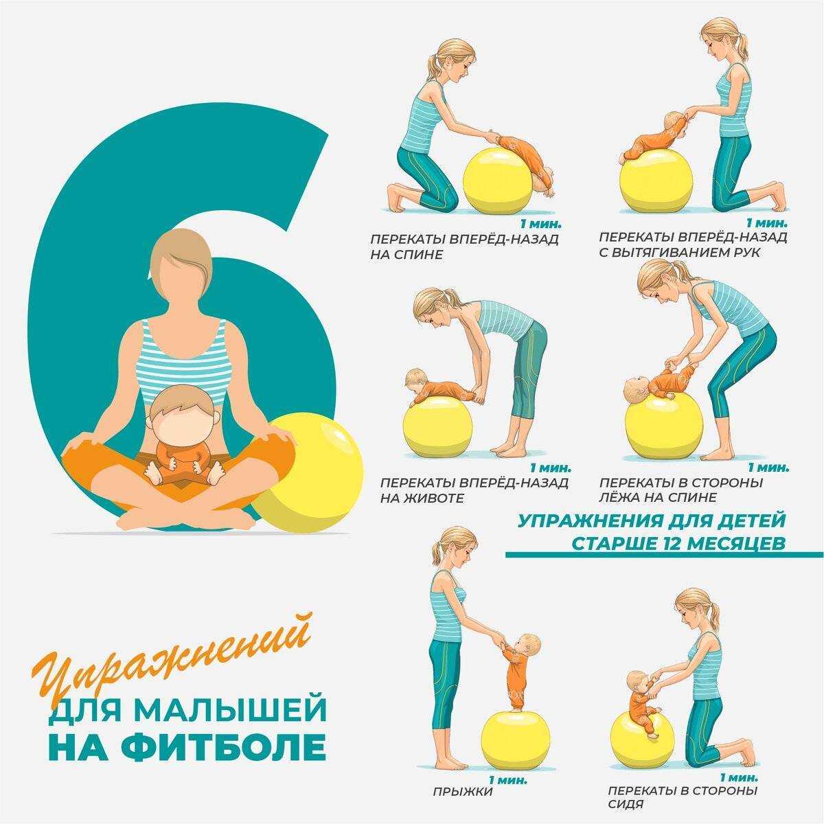 Комплексы массажа и гимнастики для детей