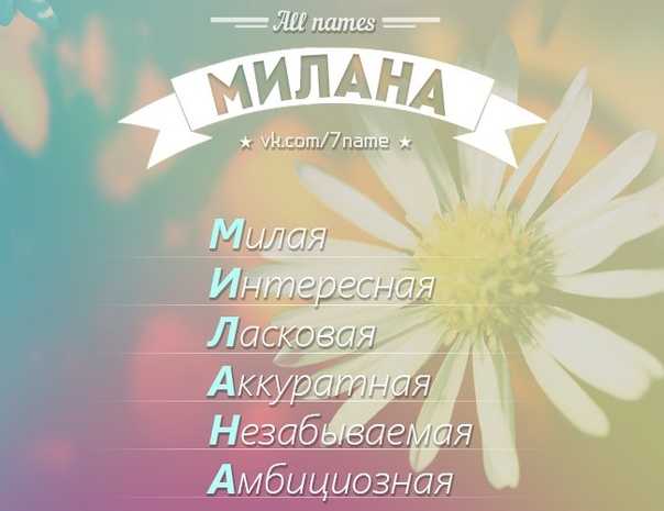 Милан значение имени