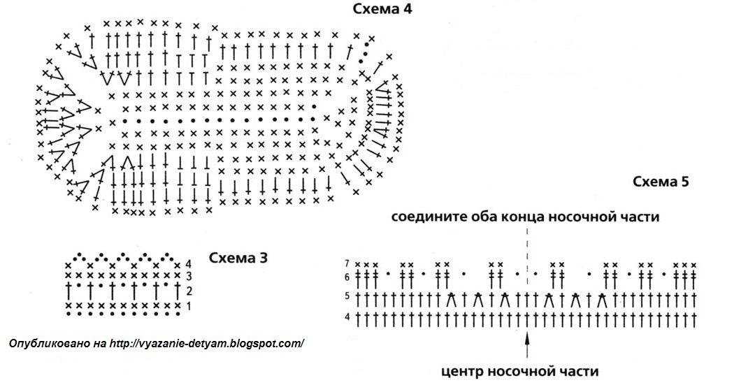 Вязаные пинетки крючком для новорожденных схемы и описание