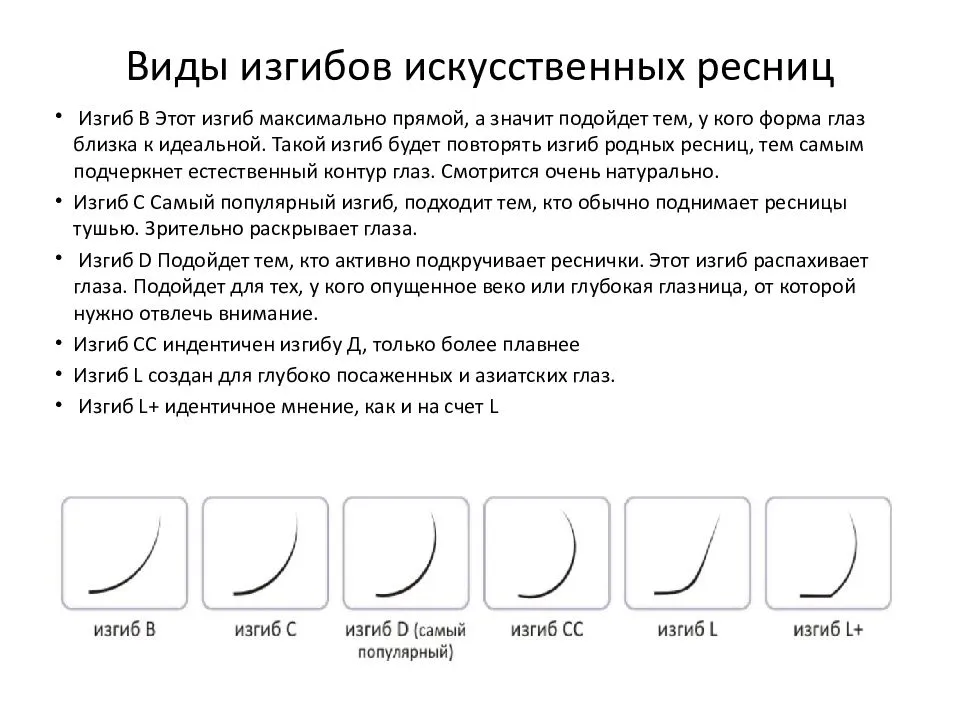 Ламинирование ресниц: мифы и реальность