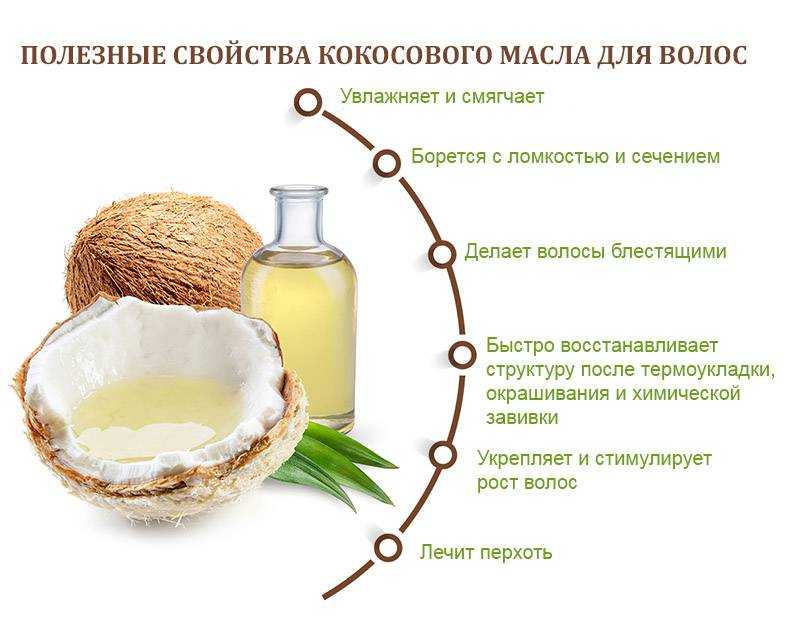 Кокосовое масло - чем полезно и чем вредно? +рецепты