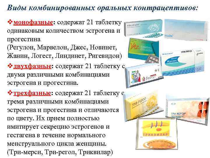 Отмена противозачаточных таблеток: побочные эффекты, как перестать пить гормональные контрацептивы