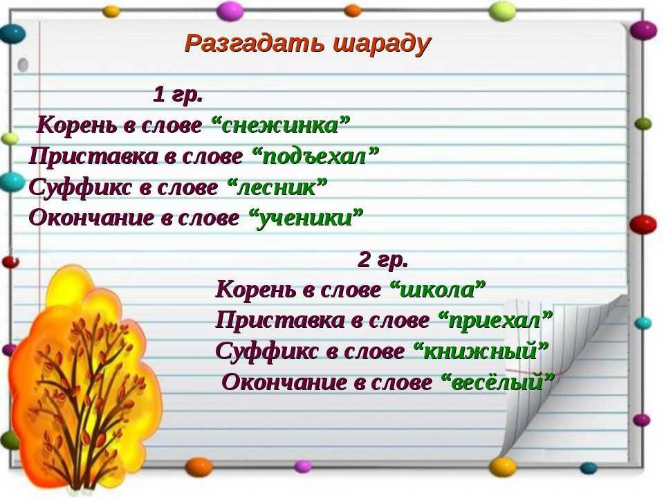 Викторина по окончанию 3 класса презентация