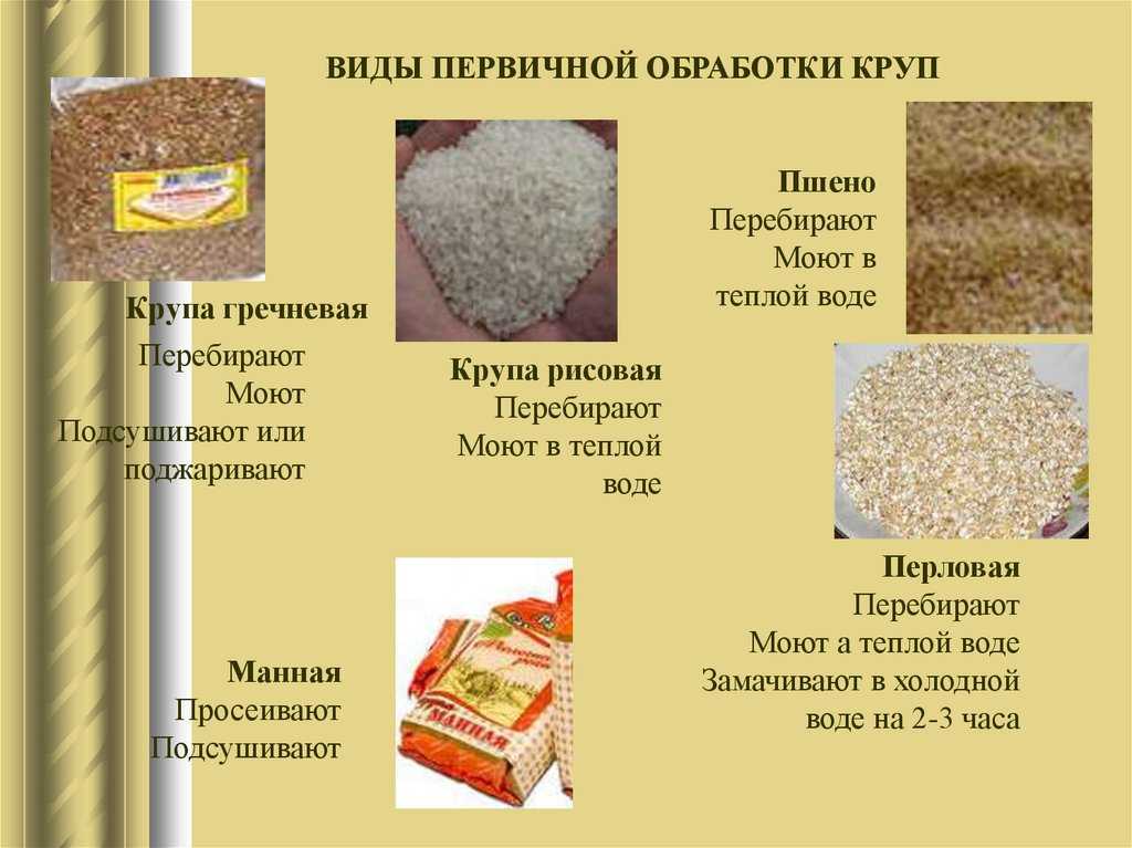 Обзор лучших торговых марок риса на 2023 год со всеми достоинствами и недостатками