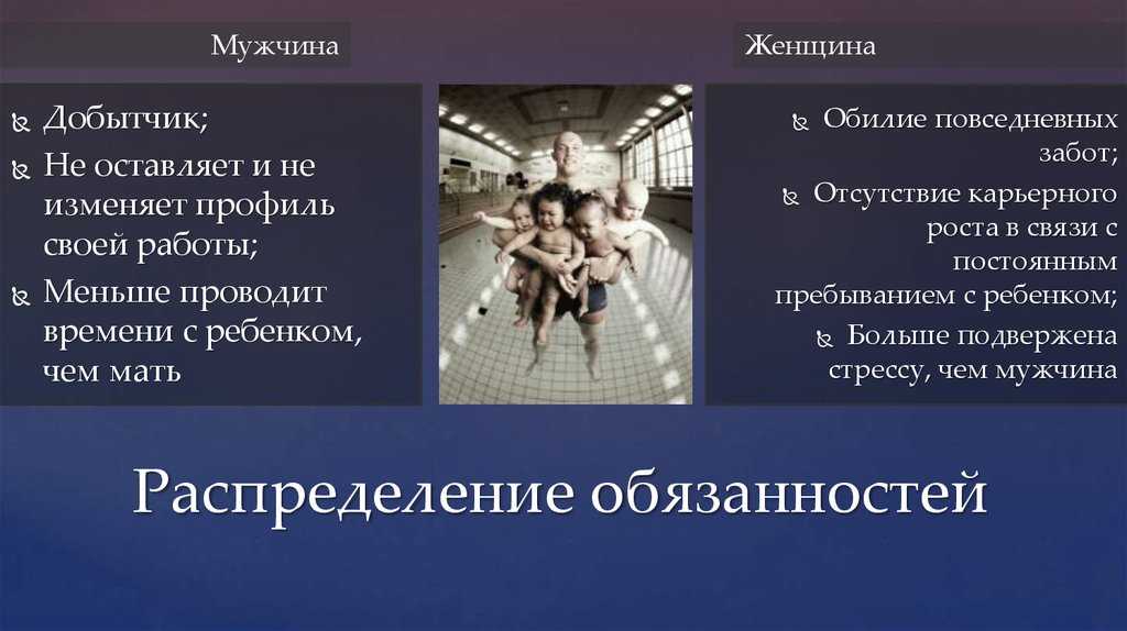 Что должен делать настоящий мужчина по дому, почему муж не помогает