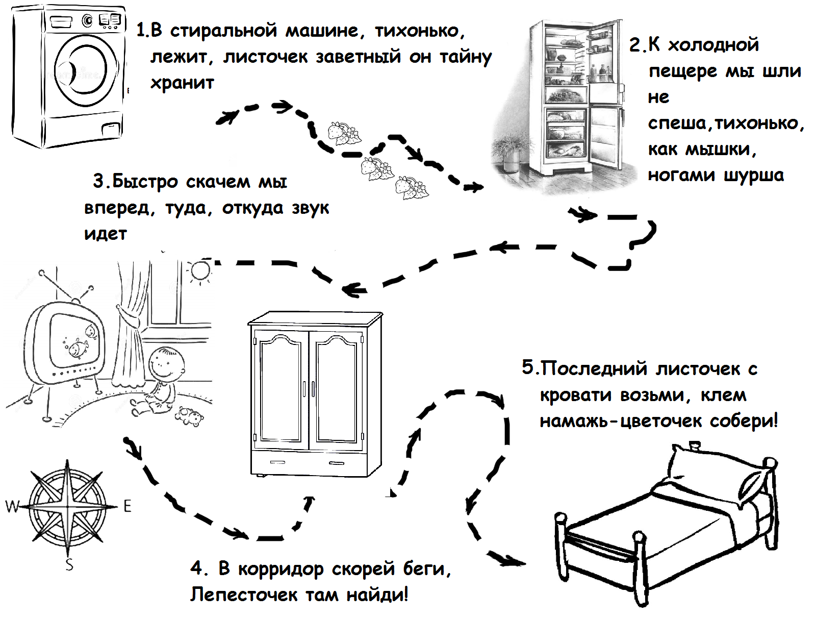 Загадка про газету – загадки про газету