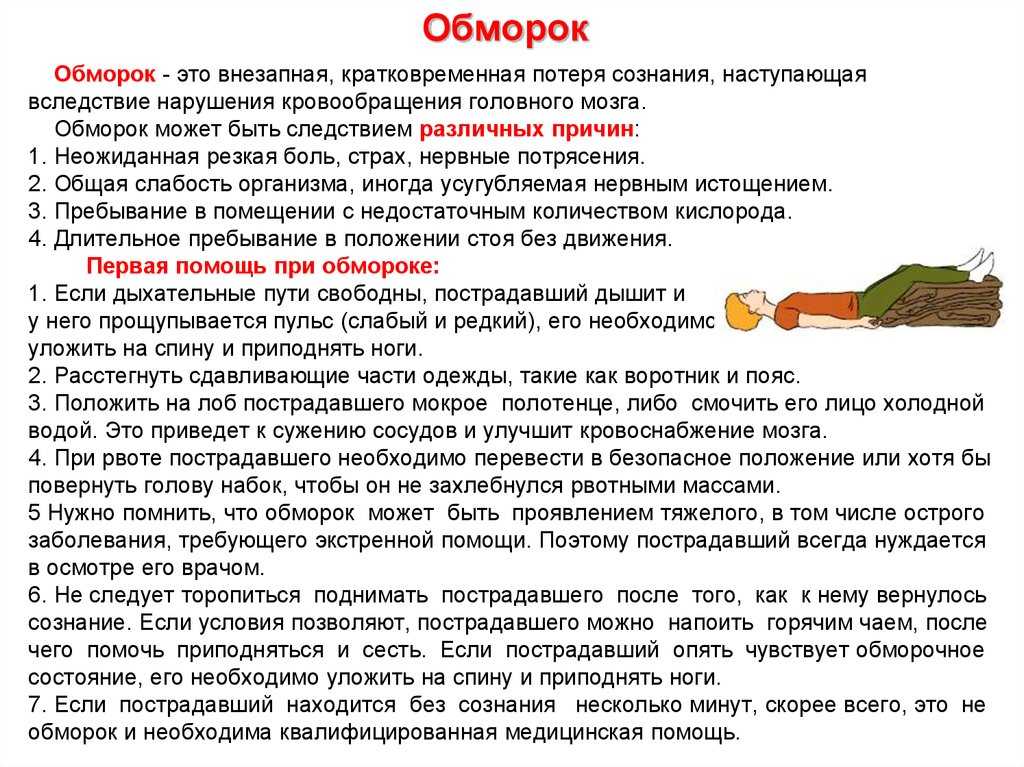 Обморок, потеря сознания