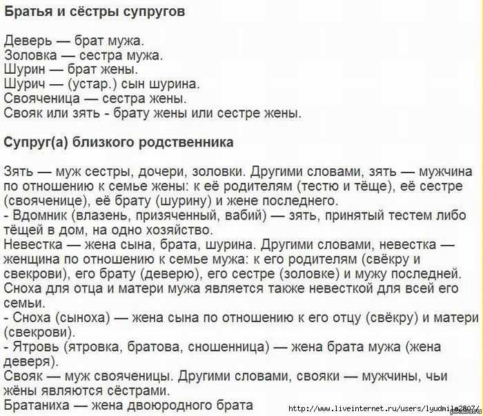 Муж и жена – родственники или нет по закону: понятие близкого родства и законодательство