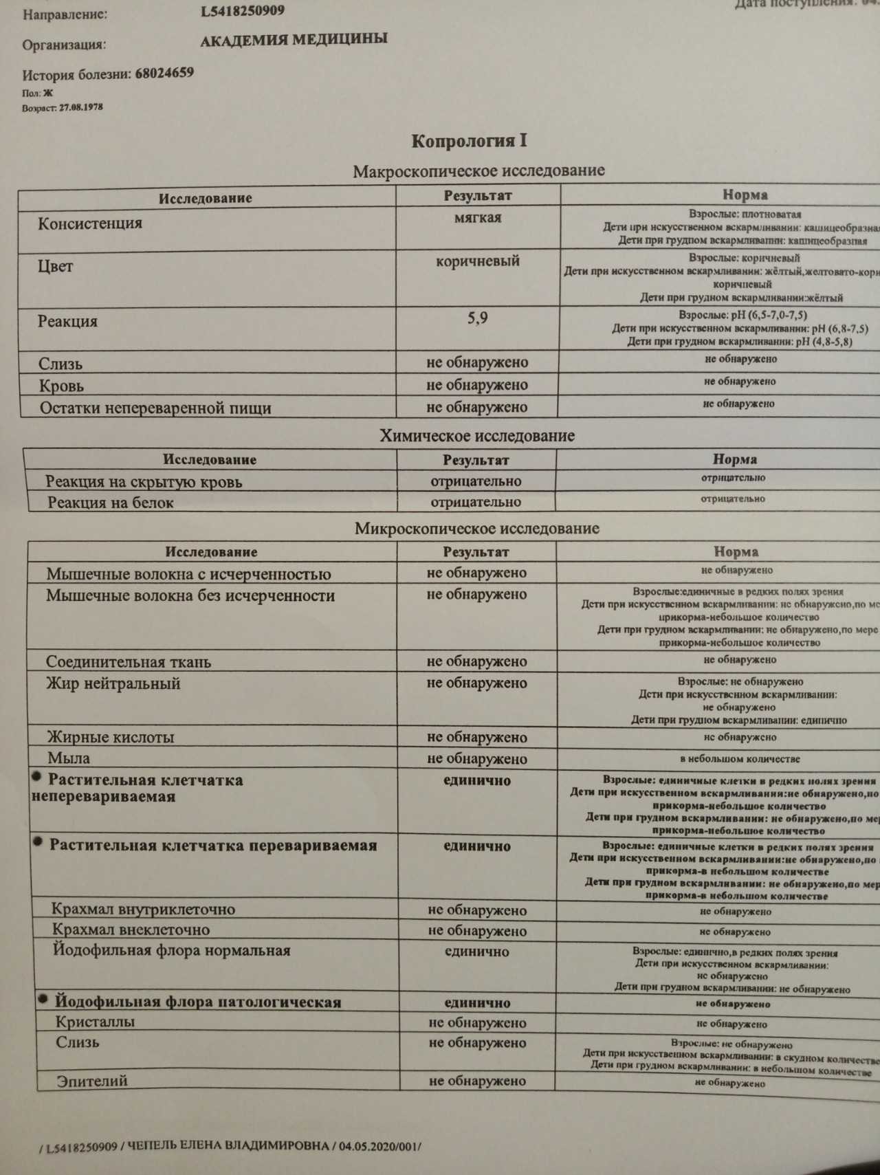 Что показывает анализ кала на копрограмму? как правильно сдавать копрограмму, нормы у детей и взрослых