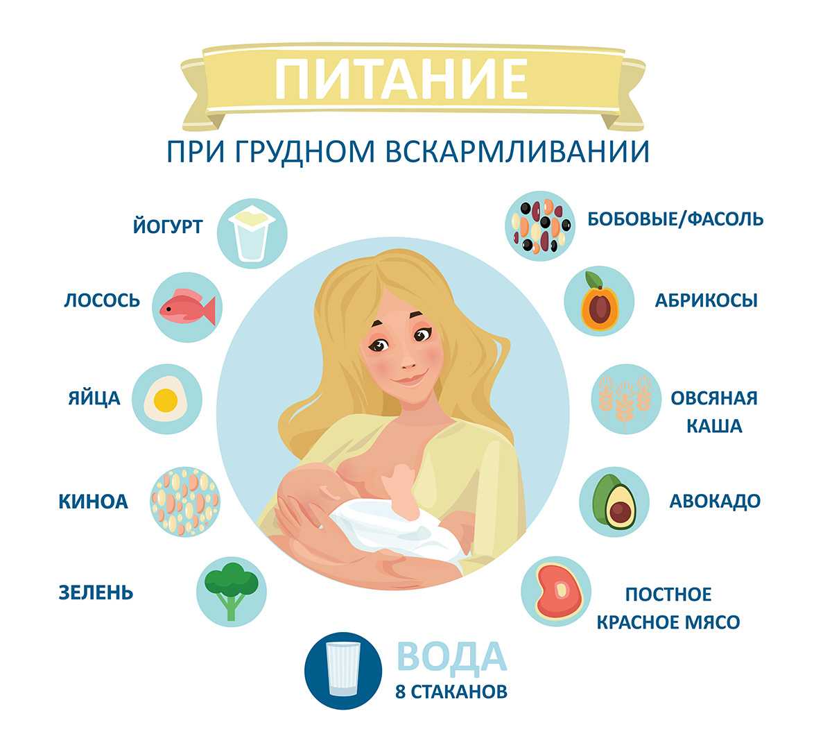 Можно ли беременным грибы: почему нельзя есть женщинам, польза и вред соленых, древесные во время беременности | rucheyok.ru