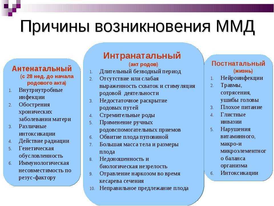 Кто такой невролог - что лечит, проверяет и смотрит невропатолог