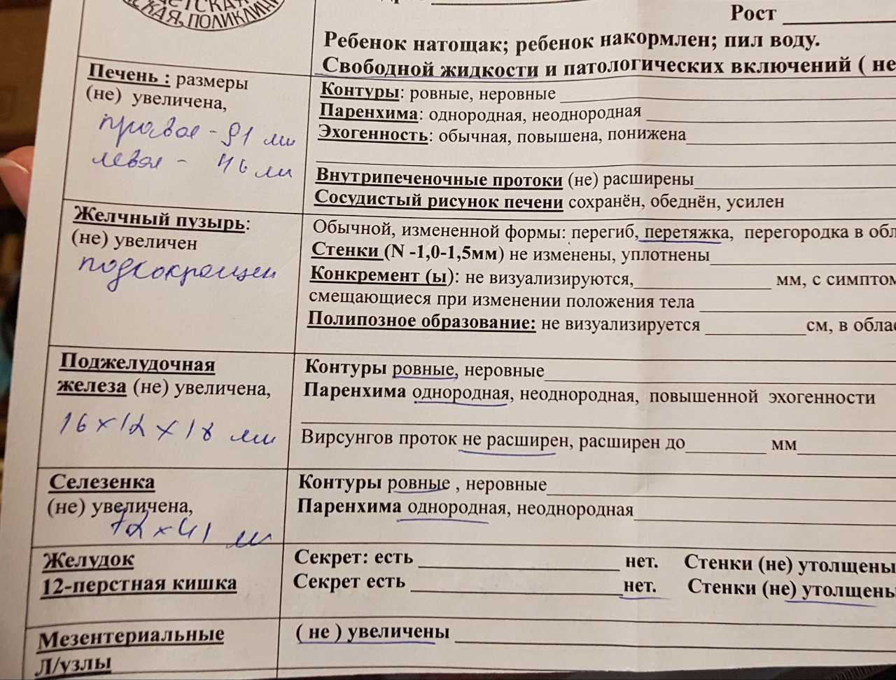 Воспалительные заболевания органов малого таза (взомт)