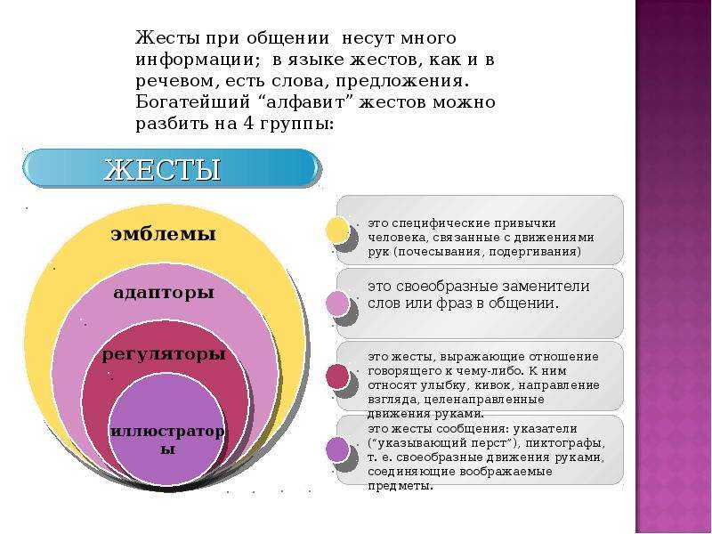 Что такое невербальное расстройство обучения и как помочь ребенку?