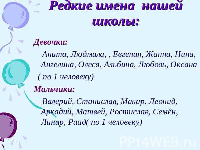 Анита: значение имени и судьба - nameorigin.ru