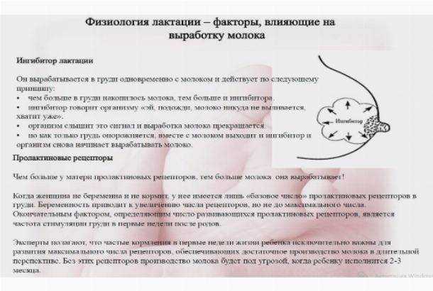 Когда приходит молоко после родов, возможные проблемы
