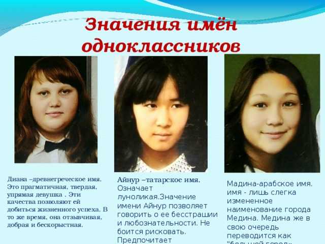 Айнур: значение имени, происхождение, национальность, перевод, характер и судьба, формы обращения, совместимость, знаменитости