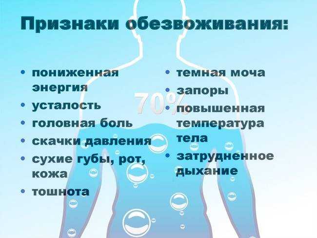 Противовирусные препараты при ротавирусе у детей и взрослых