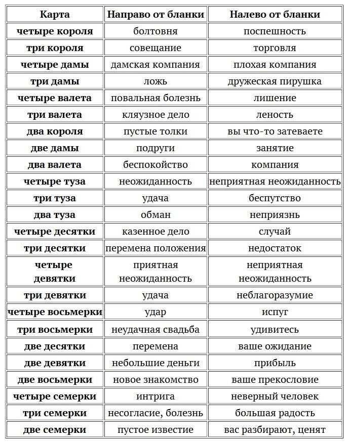 Юлия — тайное значение имени и судьба