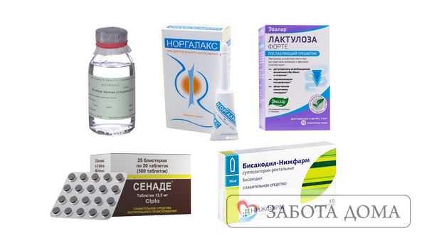 Симптомы заболеваний пищеварительной системы — недержание стула