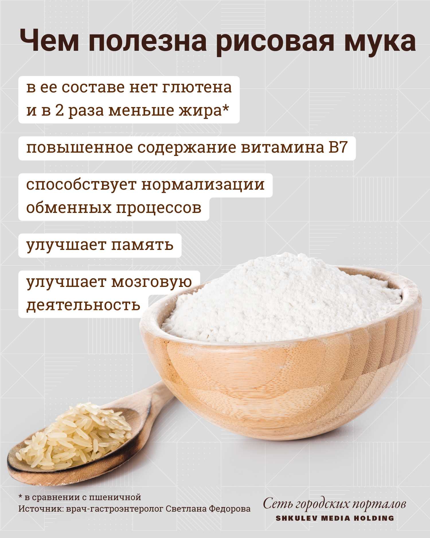 Рисовая мука или пшеничная? чем отличаются и какая лучше.