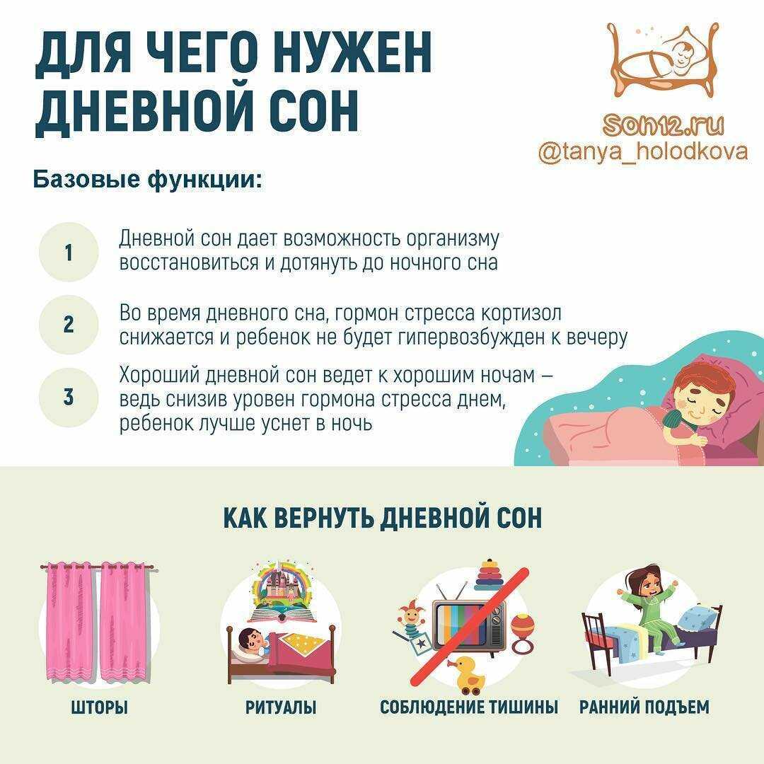 Ребенок не спит в своей кровати приучаем самостоятельно засыпать в своей кровати
