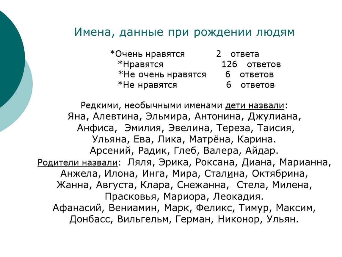 Значение имени эльмира: что означает, происхождение, характеристика и тайна имени