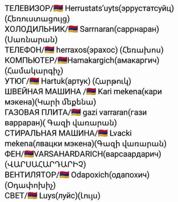 Значение имени - имена народов мира