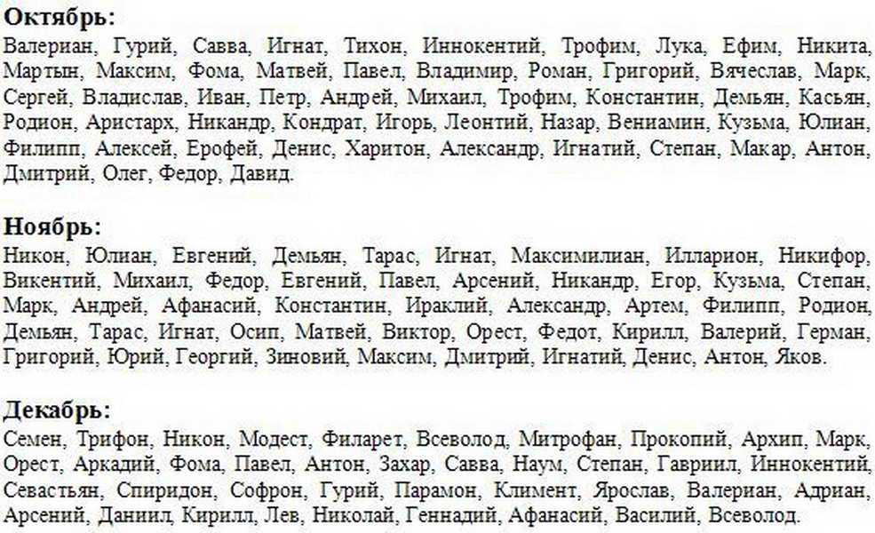 Имена по святцам