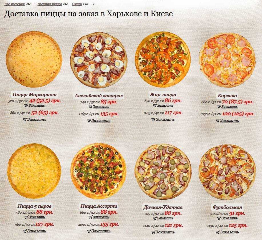 Пицца с колбасой и сыром в духовке: 5 простых рецептов приготовления в домашних условиях