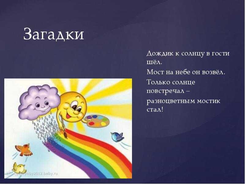 Загадки о явлениях природы с ответами для 1 класса