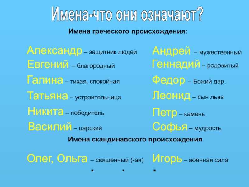 Мужские греческие имена – полный список имен для мальчиков в греции по алфавиту и их значения