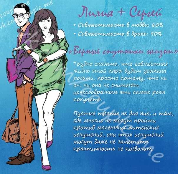Что означает имя шарлотта? значение имени шарлотта: личность и характер.