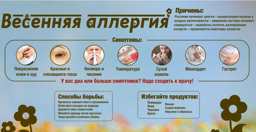 Как лечить потницу у новорожденного в домашних условиях и как выглядит?